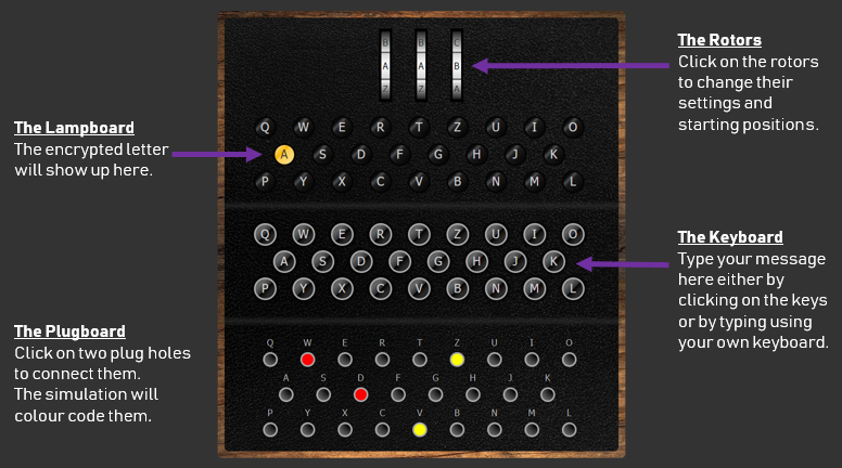 Enigma Encoder 101 Computing